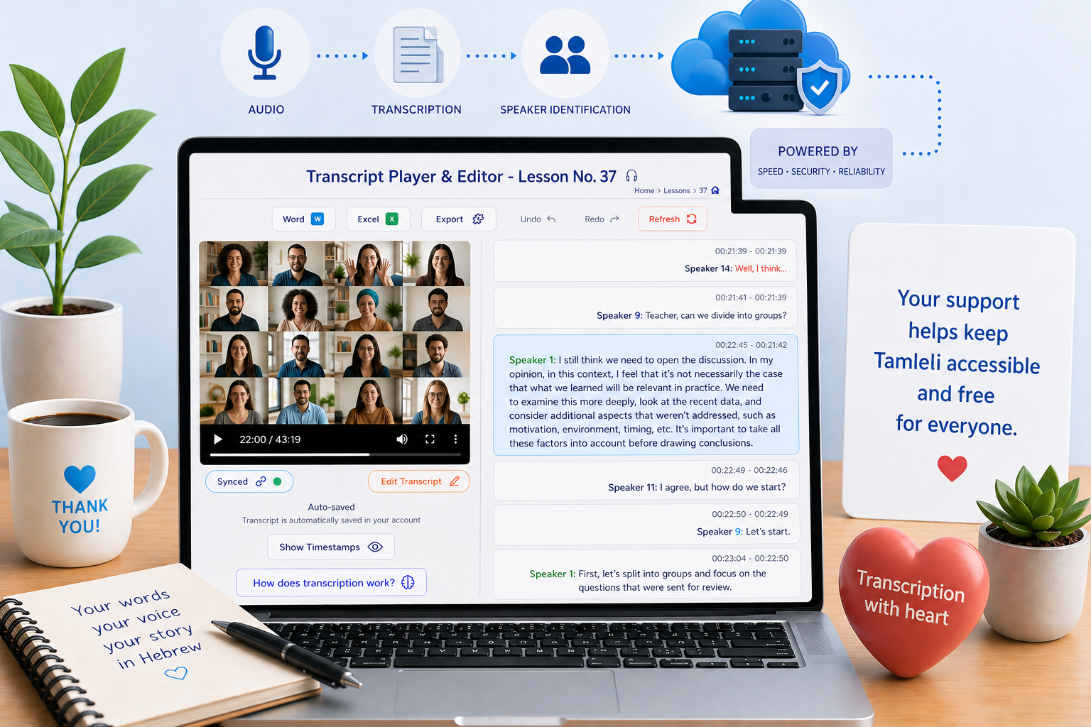 Tamleli Pro support preview