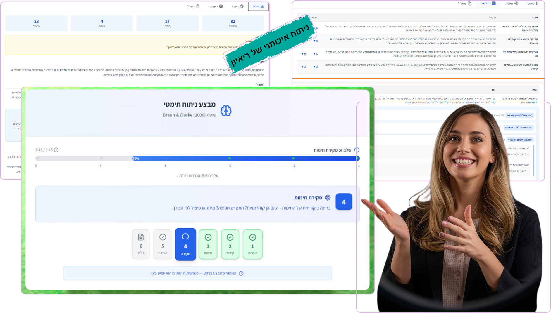 תמלול שיחה שמומר לתובנות, תמות ונקודות פעולה