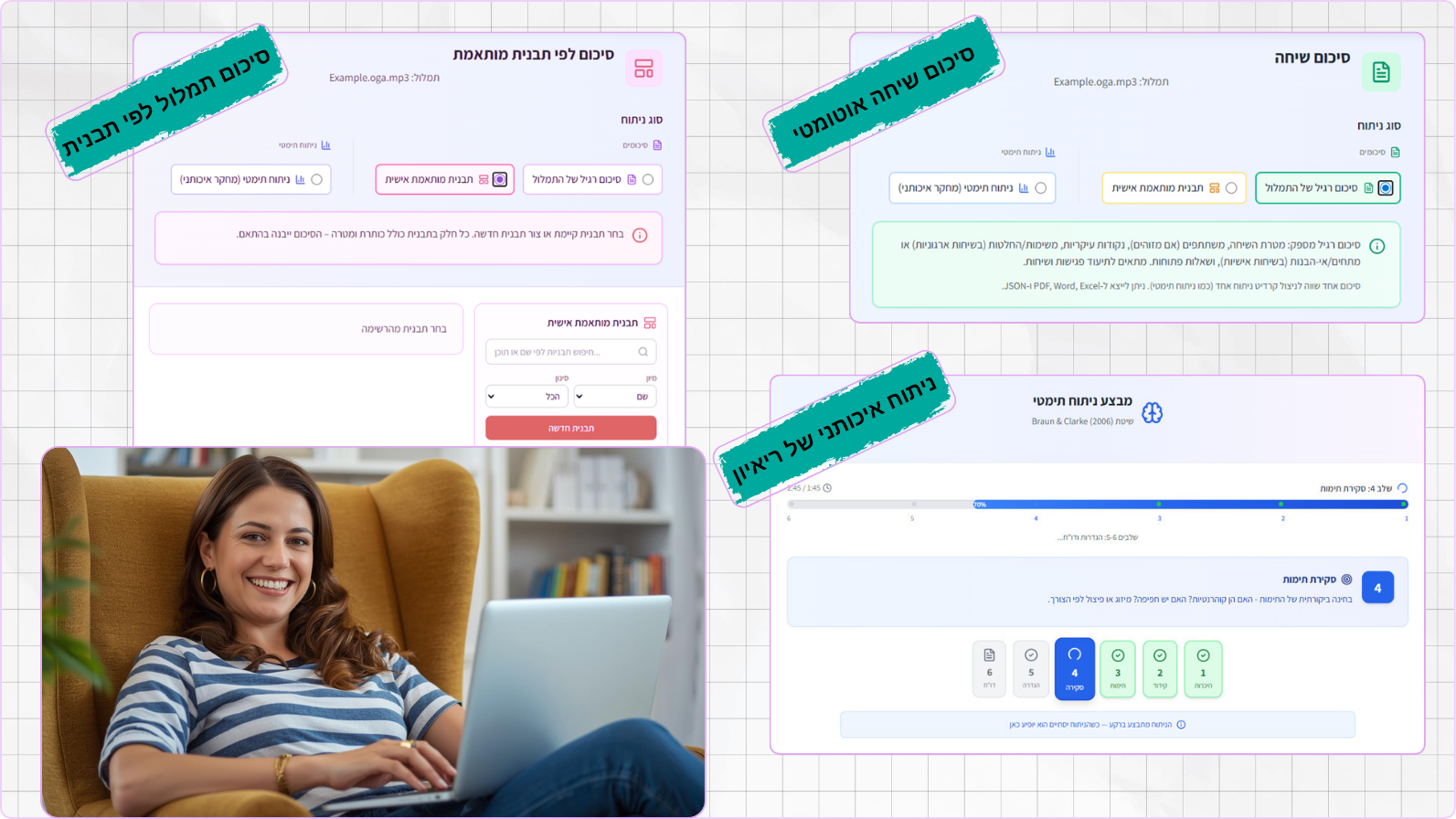 תבנית ניתוח מותאמת עם סעיפים מובנים