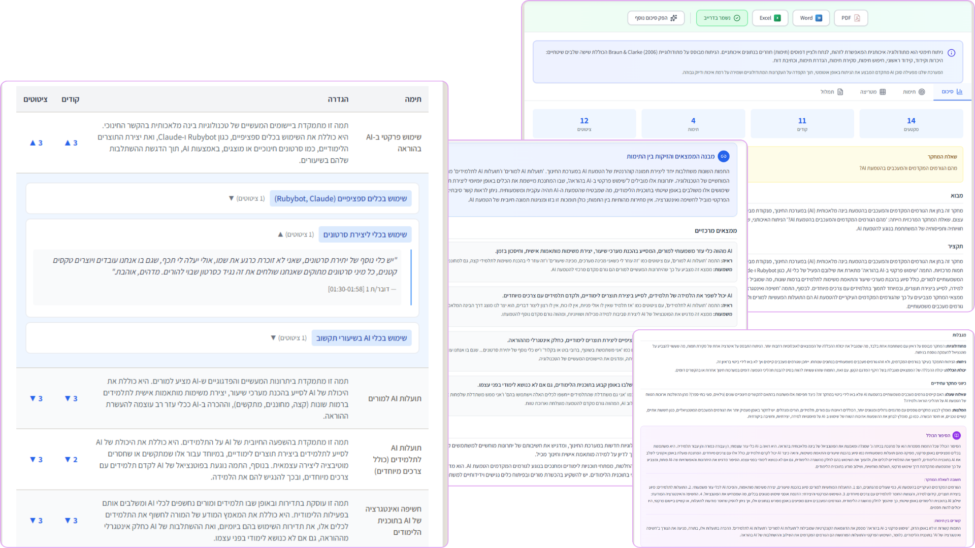 תמלול ראיון עם ציטוטים ותובנות מחקריות