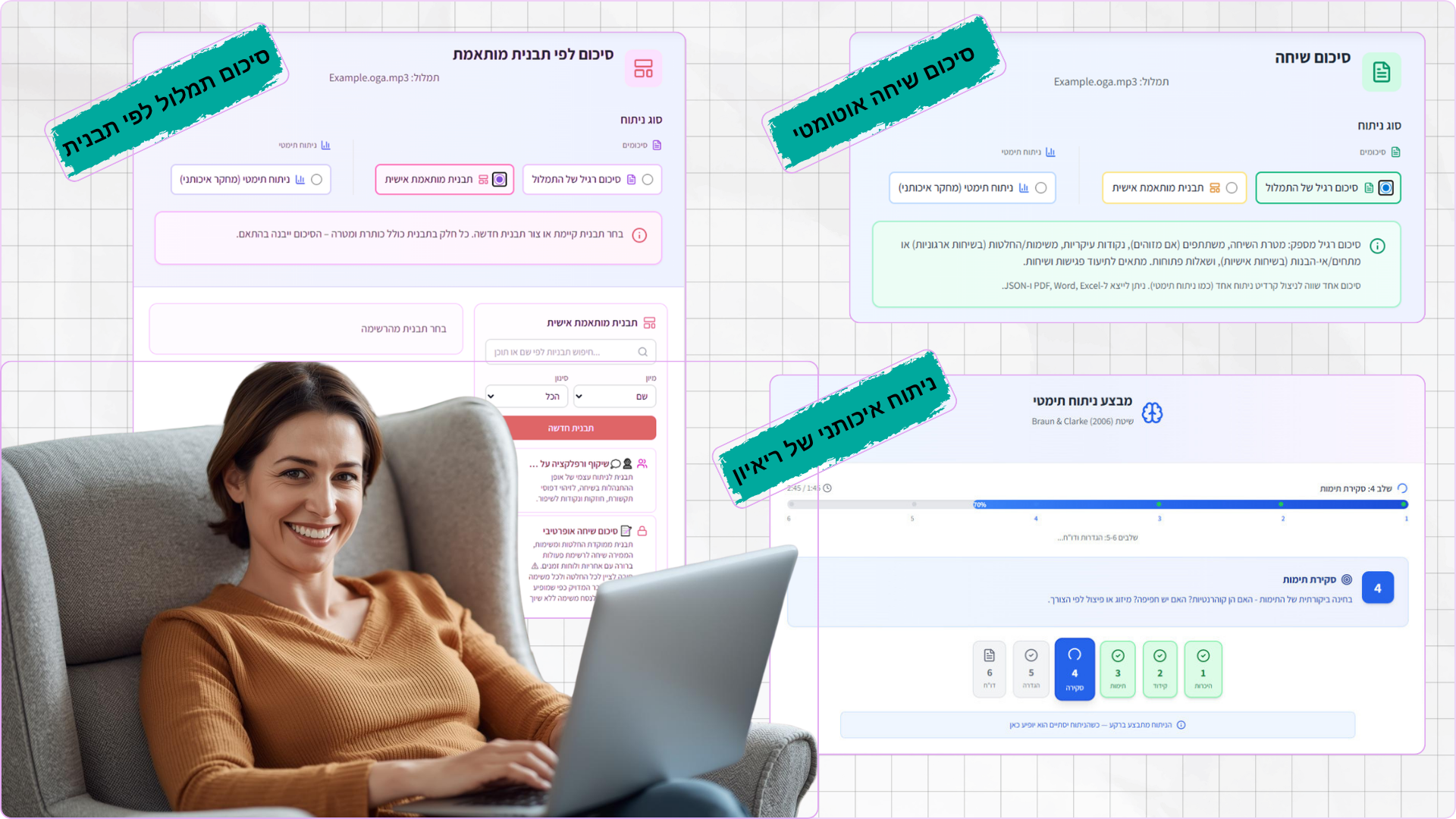 תבניות סיכום פגישות משותפות לצוות