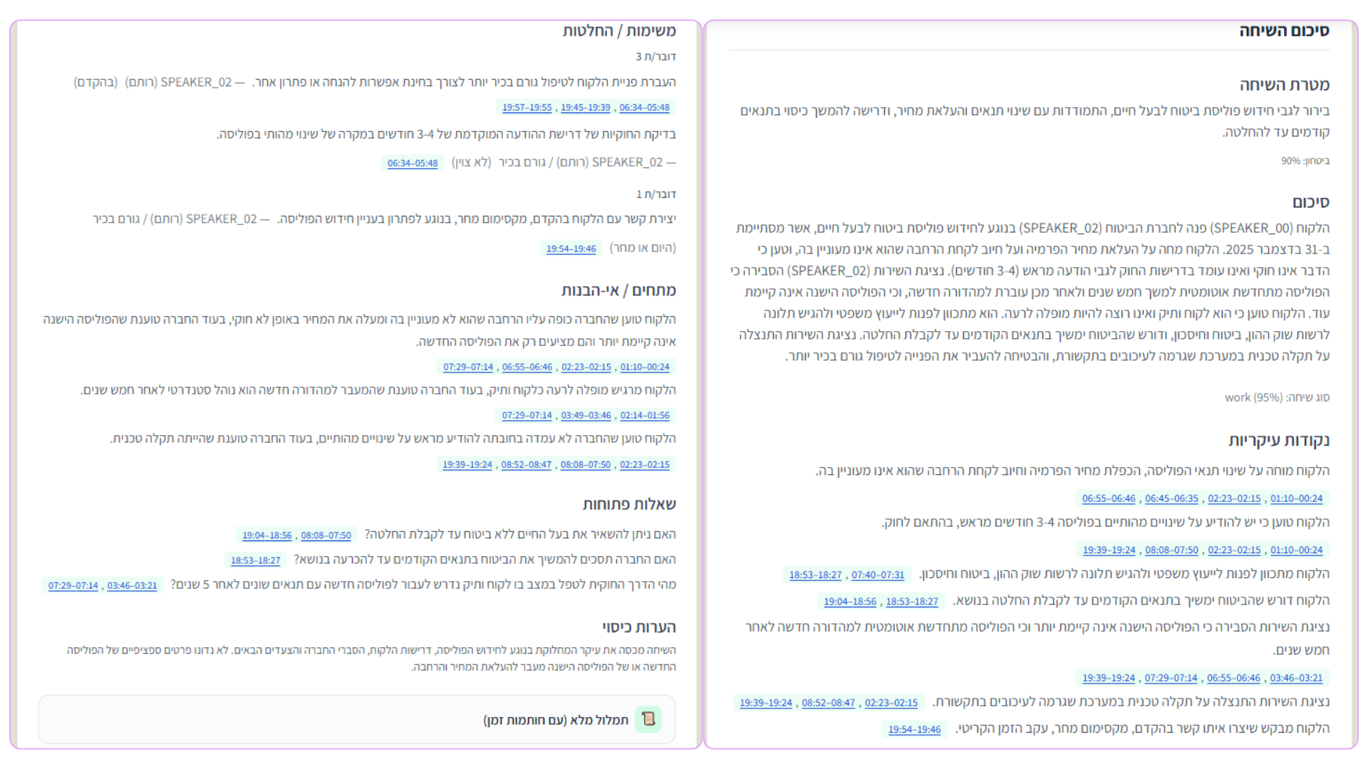 כרטיסי סיכום חכמים עם נקודות מפתח מתוך התמלול