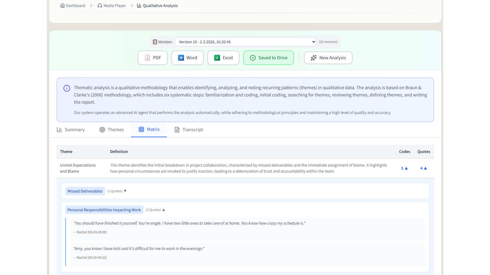 Structured AI summary cards with timestamps and key points
